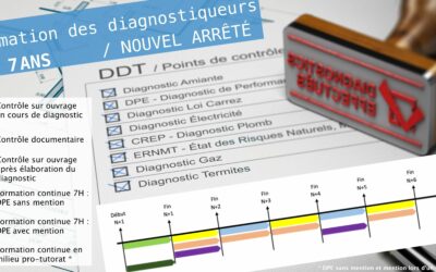 Les obligations de formation des diagnostiqueurs immobiliers : un cycle de 7 ans défini par le nouvel arrêté